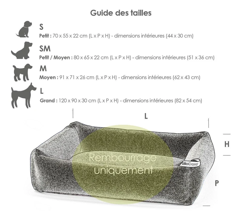 Rembourrage du panier pour chien - MIACARA