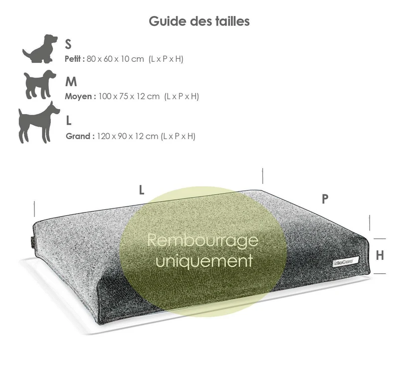 Rembourrage du coussin pour chien - MIACARA