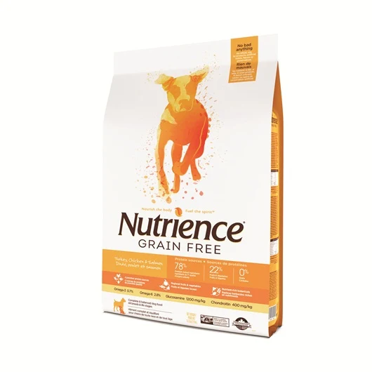 Nutrience Grain Free Turkey, Chicken & Salmon Dog Food (11.5kg)
