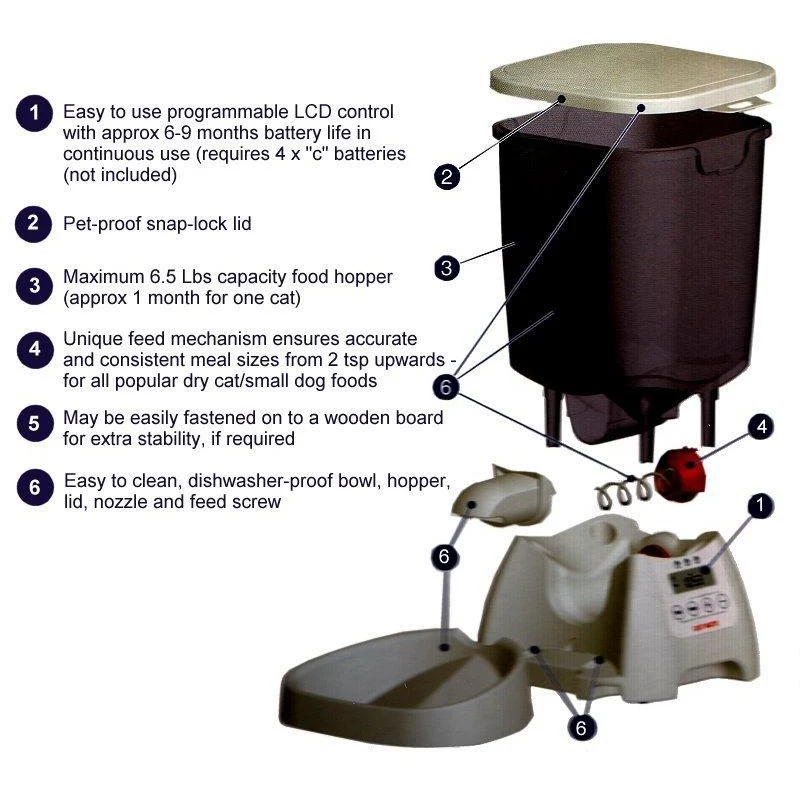Cat Mate Automatic Feeder C3000